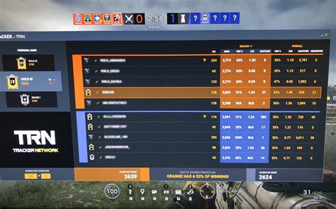 rainbow stats tracker|rainbow six tracker overlay.